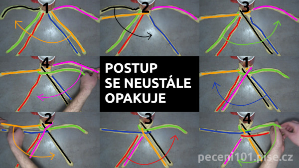 Jak uplest vanocku
