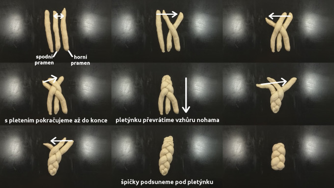 zapleten pletnky od stedu