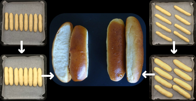 hot dog -kol